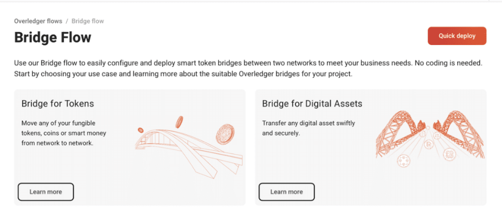 Quant | Overledger 2.2.33.1